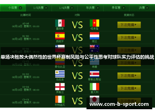 单场决胜放大偶然性的世界杯赛制风险与公平性思考对球队实力评估的挑战