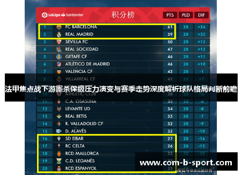 法甲焦点战下游厮杀保级压力演变与赛季走势深度解析球队格局判断前瞻 法甲焦点战下游厮杀保级压力演变与赛季走势深度解析球队格局判断前瞻