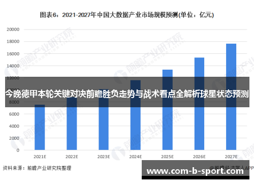 今晚德甲本轮关键对决前瞻胜负走势与战术看点全解析球星状态预测