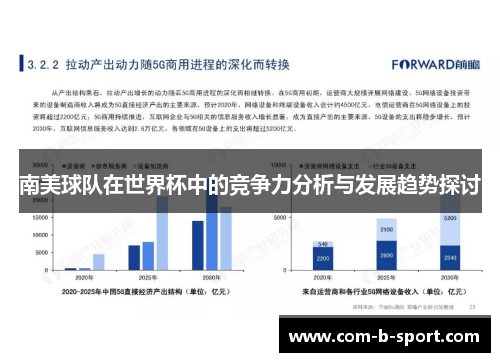 南美球队在世界杯中的竞争力分析与发展趋势探讨