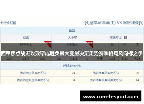 西甲焦点战进攻效率成胜负最大变量决定走势赛季格局风向标之争