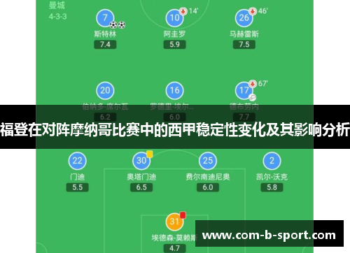 福登在对阵摩纳哥比赛中的西甲稳定性变化及其影响分析
